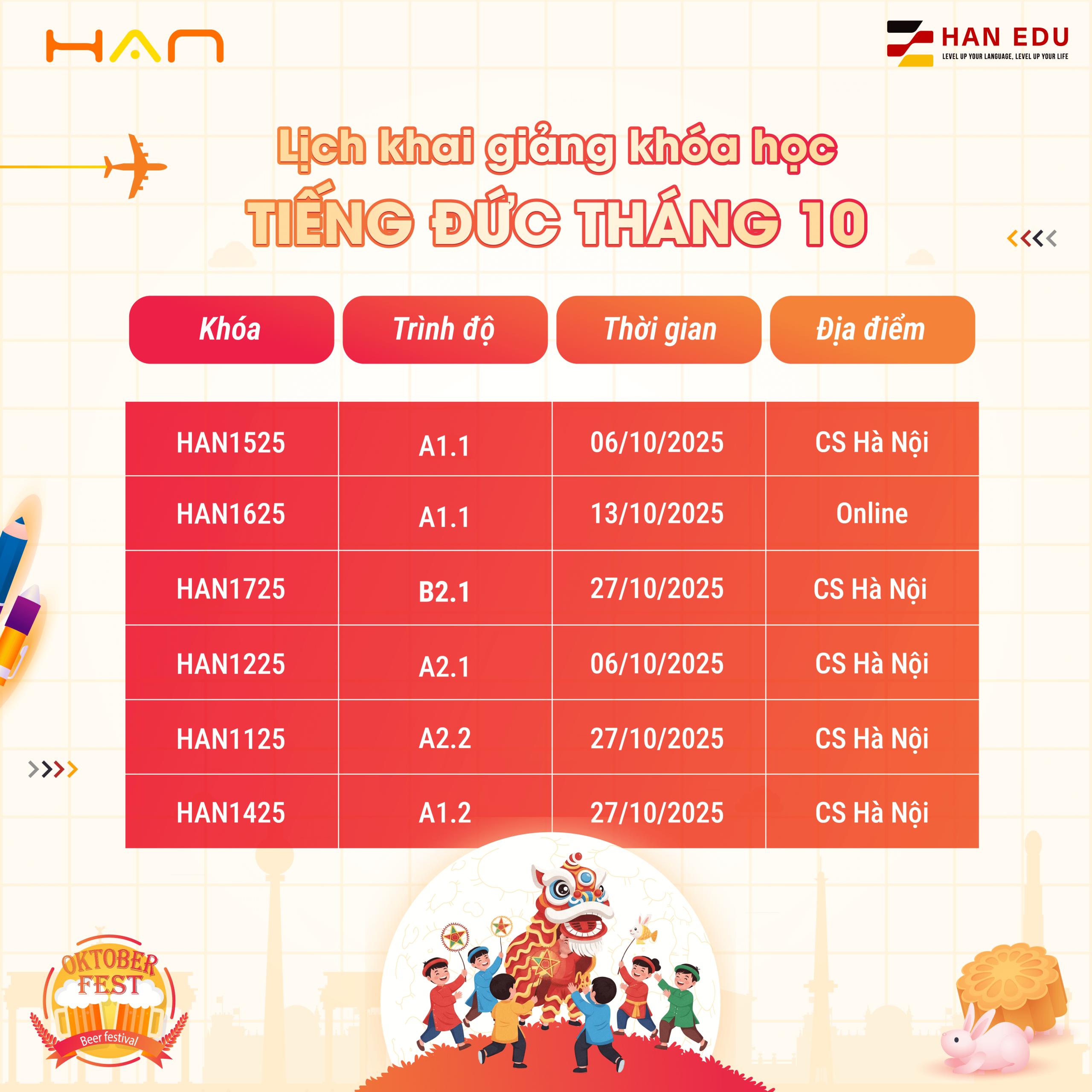 Lớp học tiếng Đức T10 2025